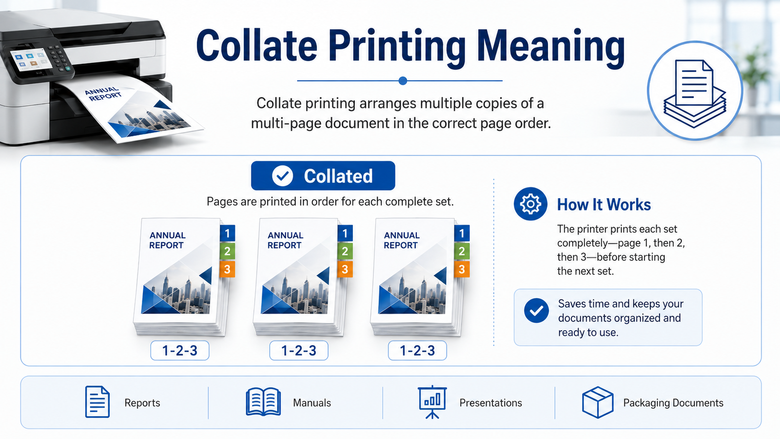 collate printing meaning