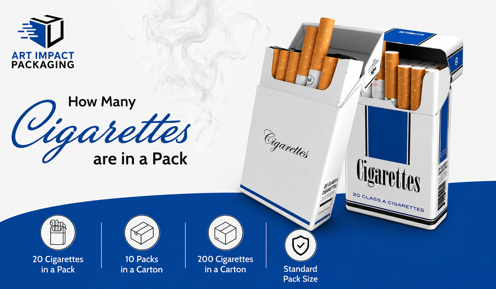 How Many Cigarettes in a Pack