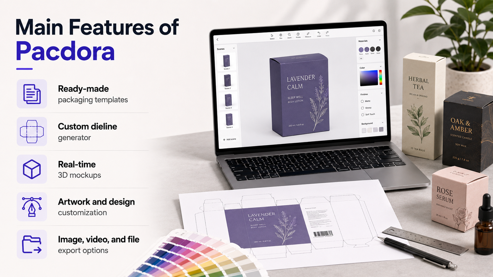 Main Features of Pacdora