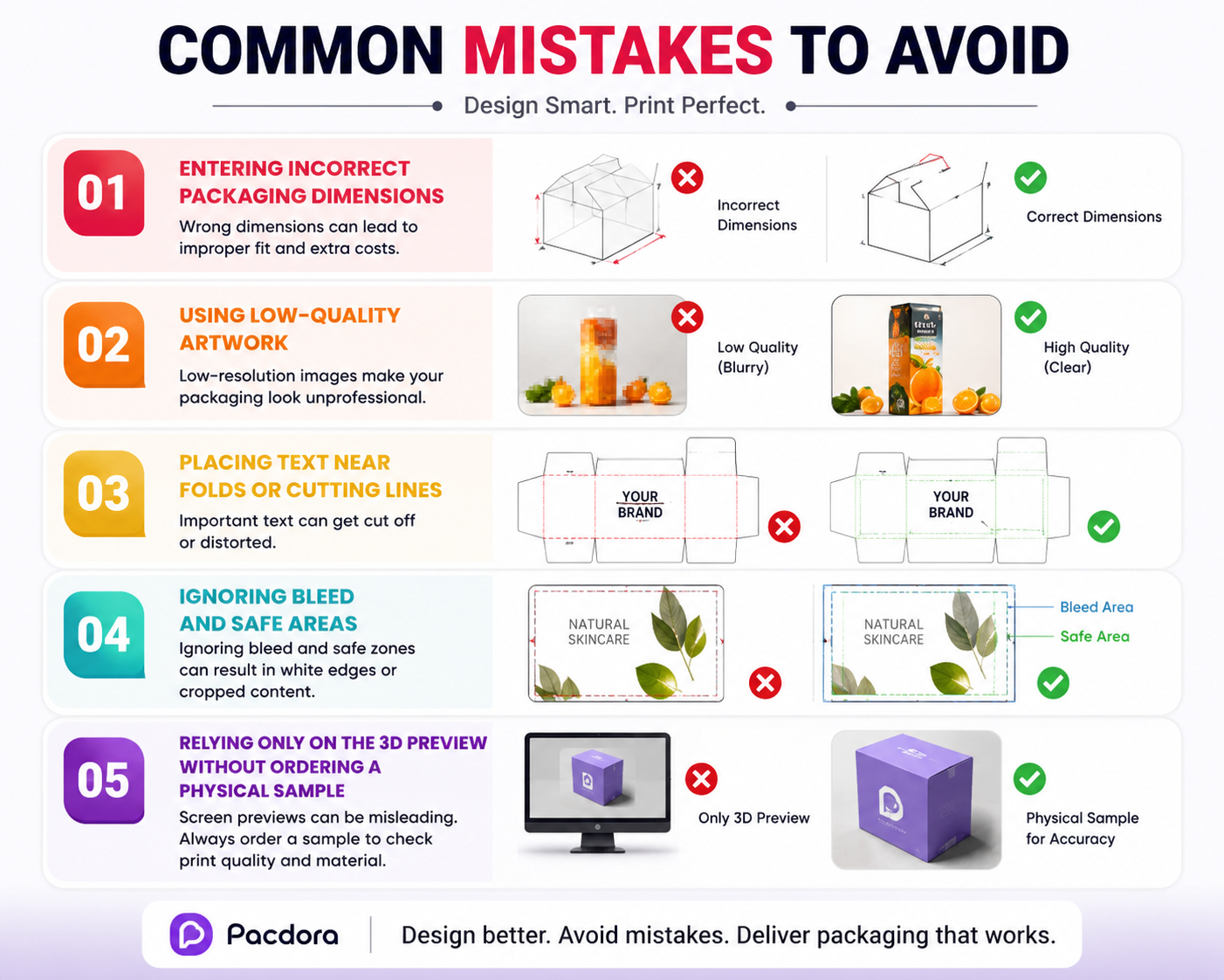 Common Mistakes to Avoid