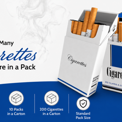 How Many Cigarettes in a Pack